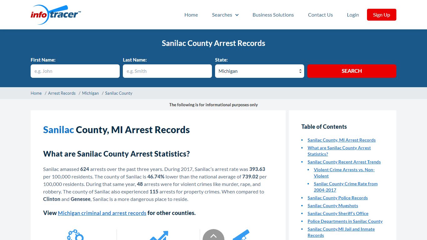 Sanilac County, MI Arrests, Mugshots & Jail Records - InfoTracer